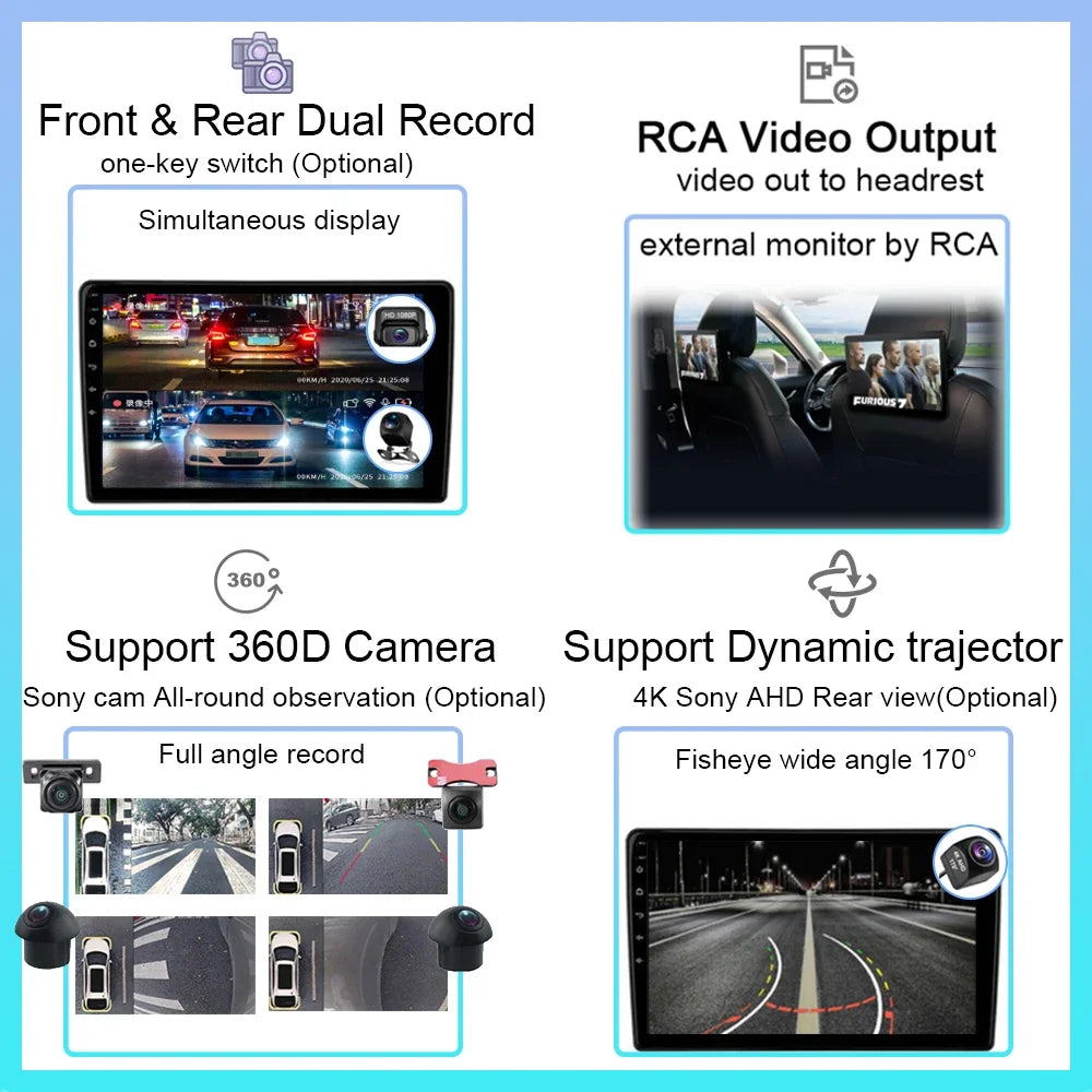 7862 Car Android 14 For Lincoln Navigator 2003 - 2009 Carplay Autoradio Multimedia Video Player Navigation GPS Auto No 2din DVD