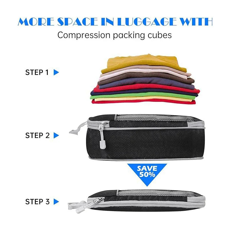 5 Pieces Travel Organizer Bag Set Clothes Compression Cubes For Plane Travel Essentials Storage Bags Suitcase Mesh Packing Cubes