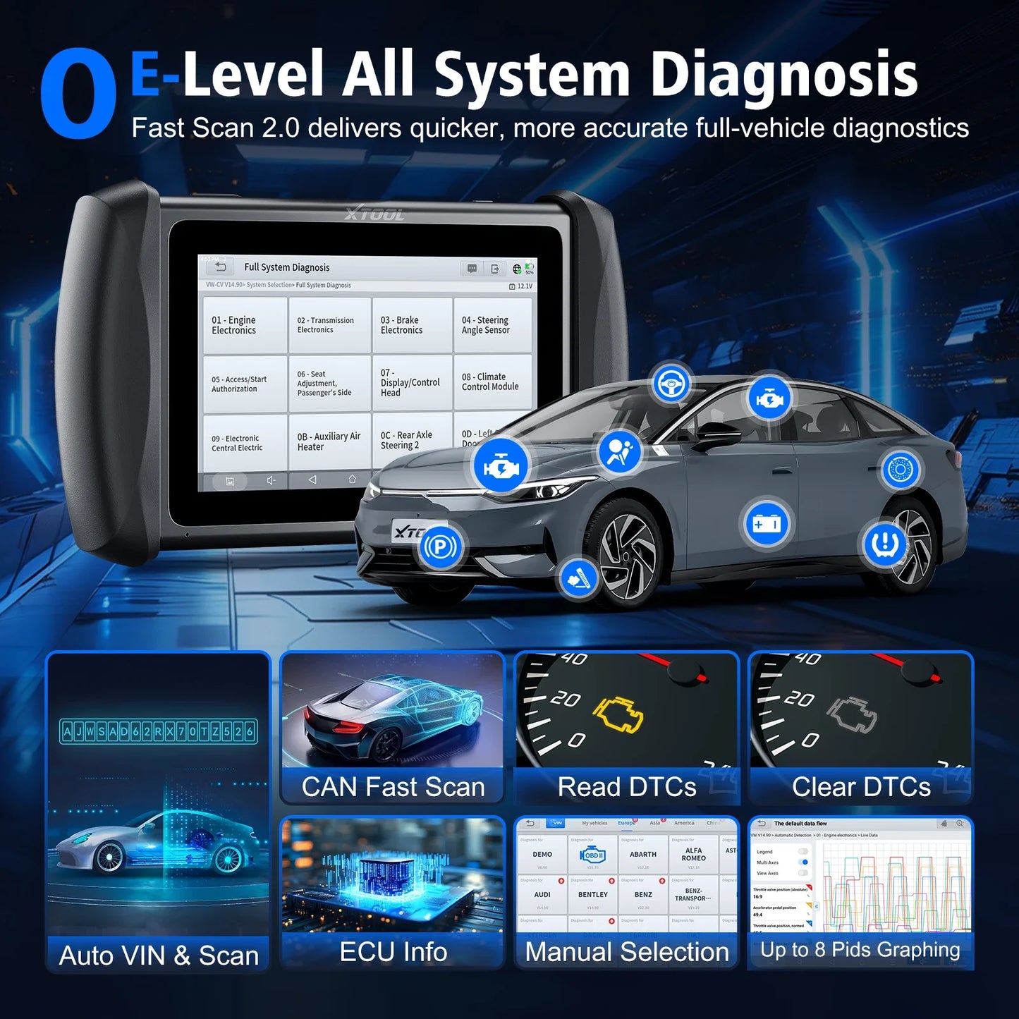 XTOOL InPlus IP616 Car Diagnostic Tools All System Automotive Scanner 31+ Reset Build-in CANFD All Function Lifetime Free Update