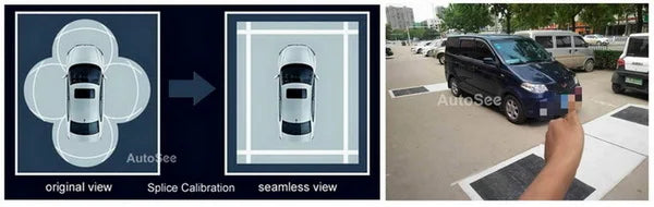 suit original OEM monitor 2020 for Dodge RAM 360 camera bird eye 3D Panorama view front rear backup Surround parking reverse kit