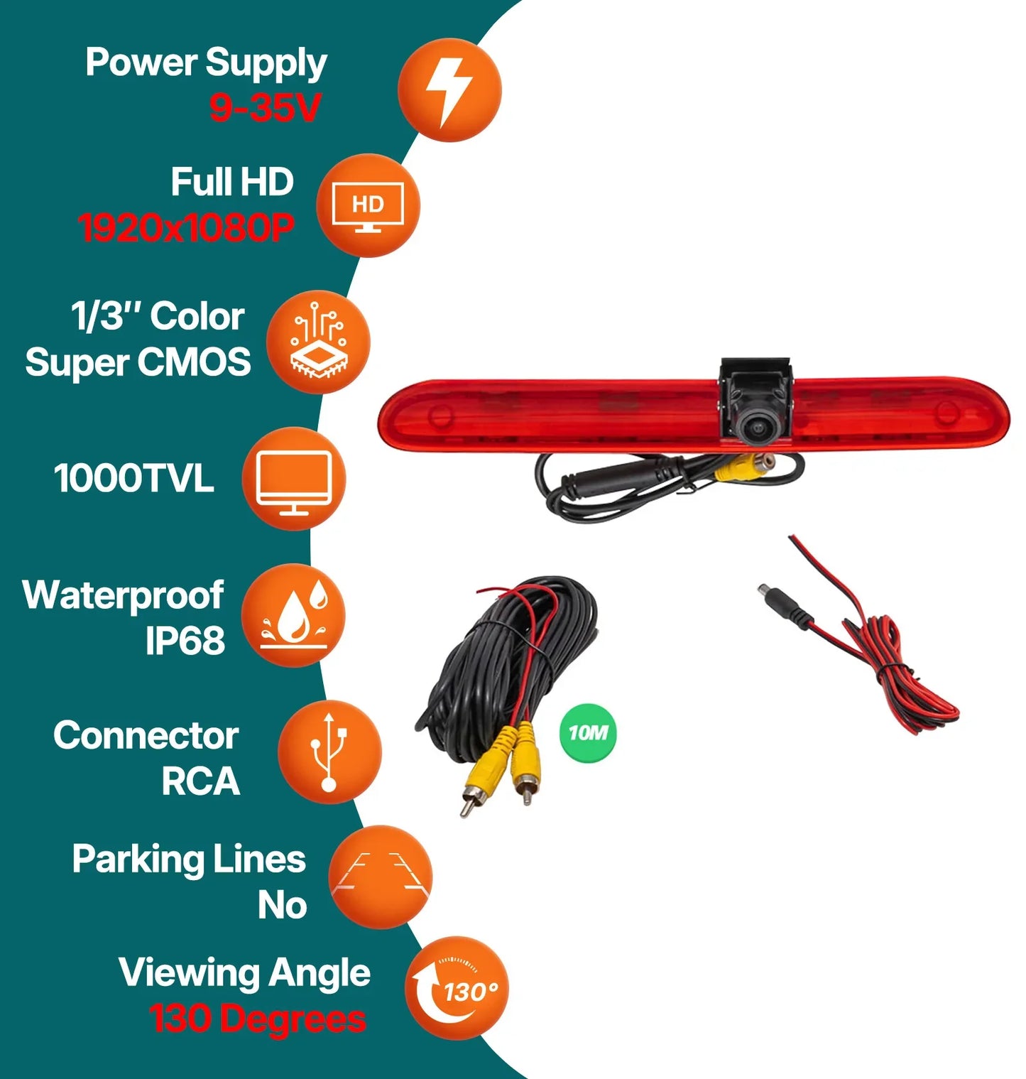 3rd Brake light Rear View Camera for Peugeot Traveler/Expert, Citroen Jumpy/SpaceTourer, Opel Zafira Life/Vivaro & Toyota ProAce