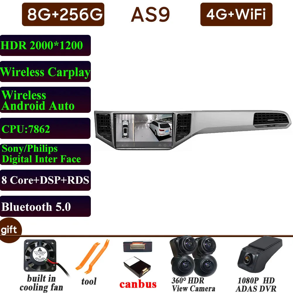 Car Radio Carplay For VOLKSWAGEN VW SPORTSVAN 2016-2019 Navigation GPS Android Auto Multimedia Player Stereo 4G Wifi No 2din DVD