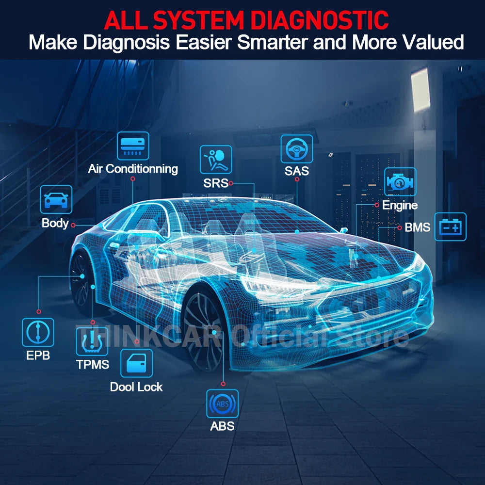 THINKCAR Thinkdiag 2 All System Support CAN FD Protocols OBD2 Scanner Full Car 15 Reset ECU Coding Active Test