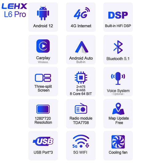 LEHX L6Pro 2 DIN Android 14 Car Radio For Mercedes Benz ML GL aW164 ML350 ML500 GL320 X164 ML280 GL350 GL450 Carplay Auto Audio