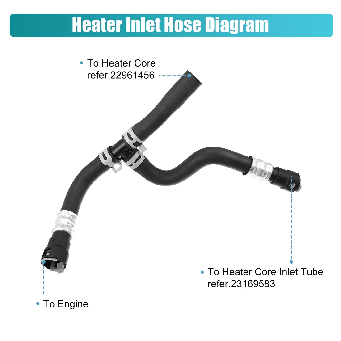 UXCELL 20765678 25862088 Heater Hose Assembly Set for Chevrolet Traverse 2009-2017 for Buick Enclave 2008-2017