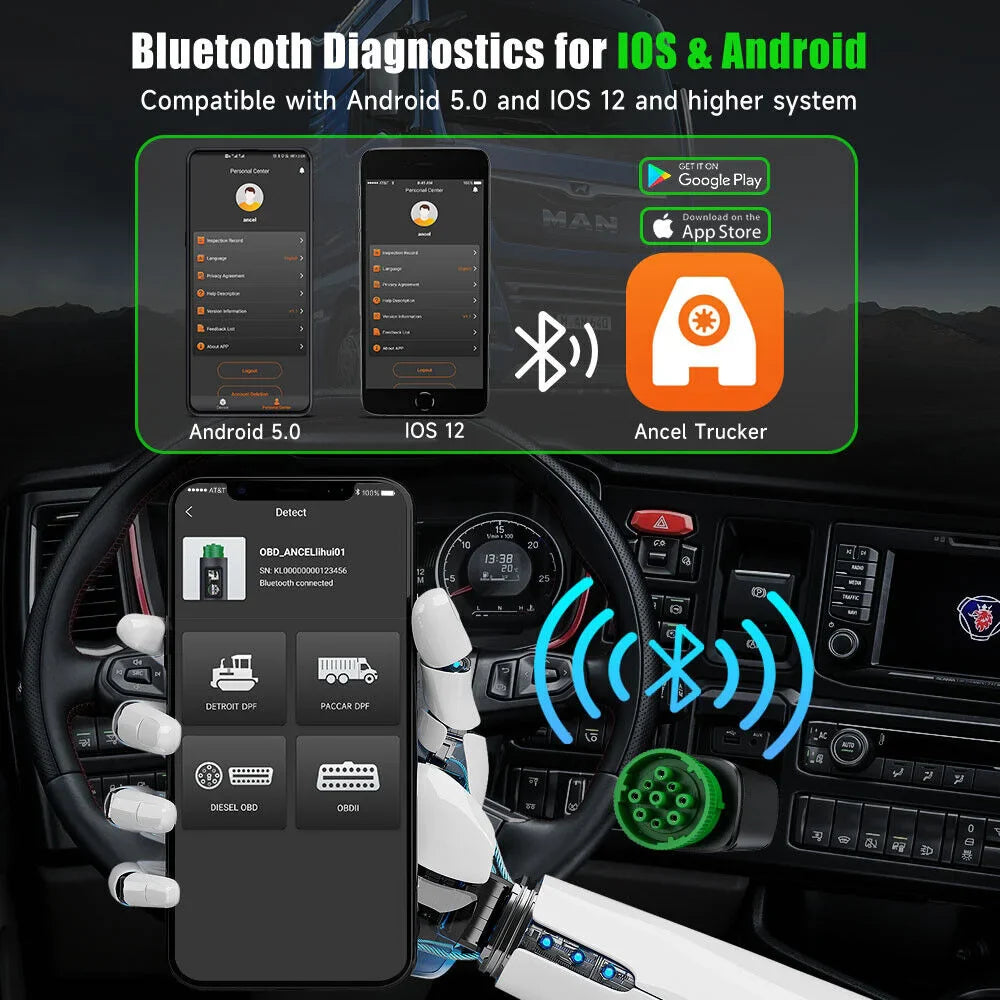 ANCEL HD120 Bluetooth Heavy Duty Truck Scanner DPF Regeneration Scanner Diesel Scanner All Systems Diagnostic Tools