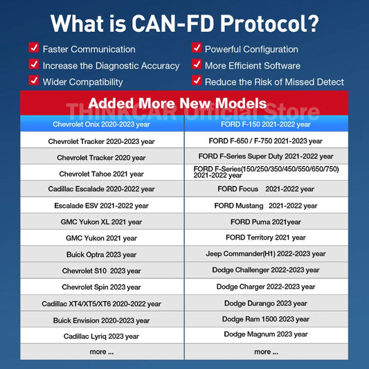 Ediag Elite Lifetime Free Update FULL System 15 Reset services Active test Diagnostic Tools CAN FD FCA obd2 code reader