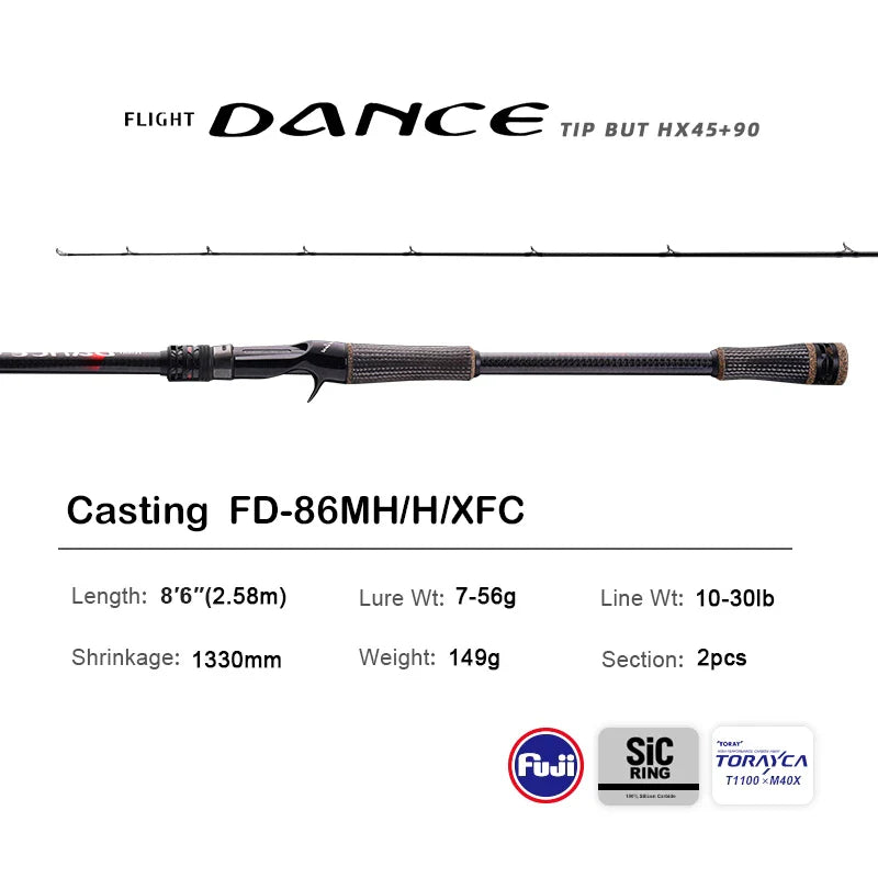 PURELURE NEW DANCE 10FT Spinning Rod For Bass High Carbon Long Throwing Fishing Rod In FUJI Accessories, Plus Spinning Reel