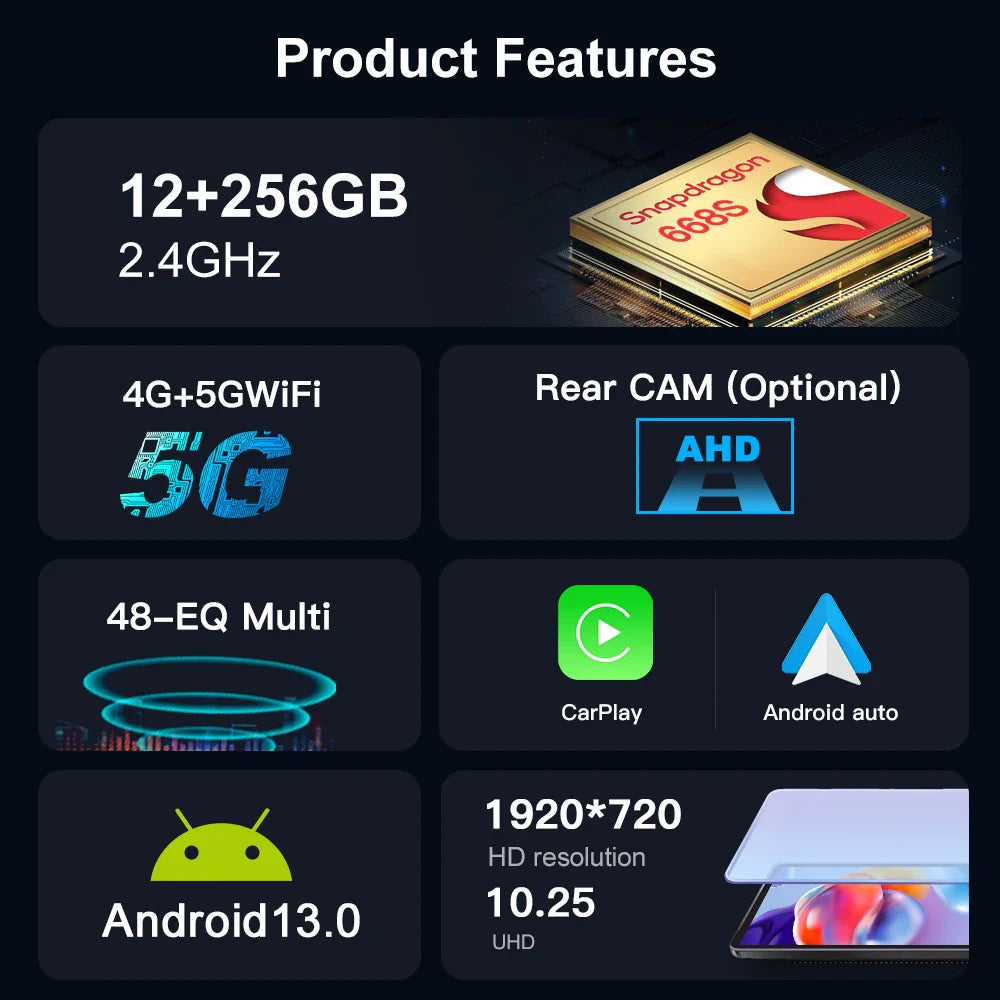 10.25 Car Radio For Mercedes Benz SL SLK SLC R231 R172 CarPlay Android Auto Multimedia Player 668S Head Unit Screen DSP Video