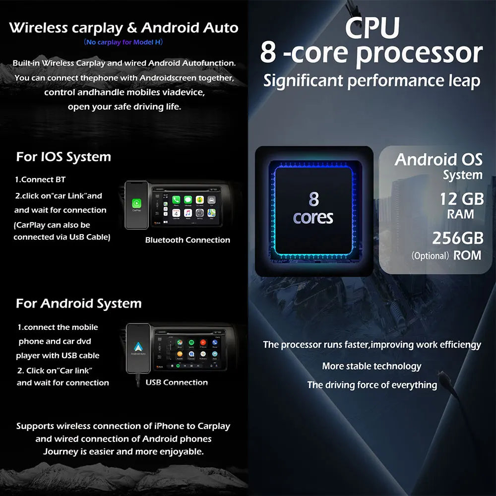 12.3 Inch Android 14 Car Radio For Benz Vito W447 2014-2021 Stereo Receiver GPS Navigation DSP Video Carplay Player NO 2DIN DVD