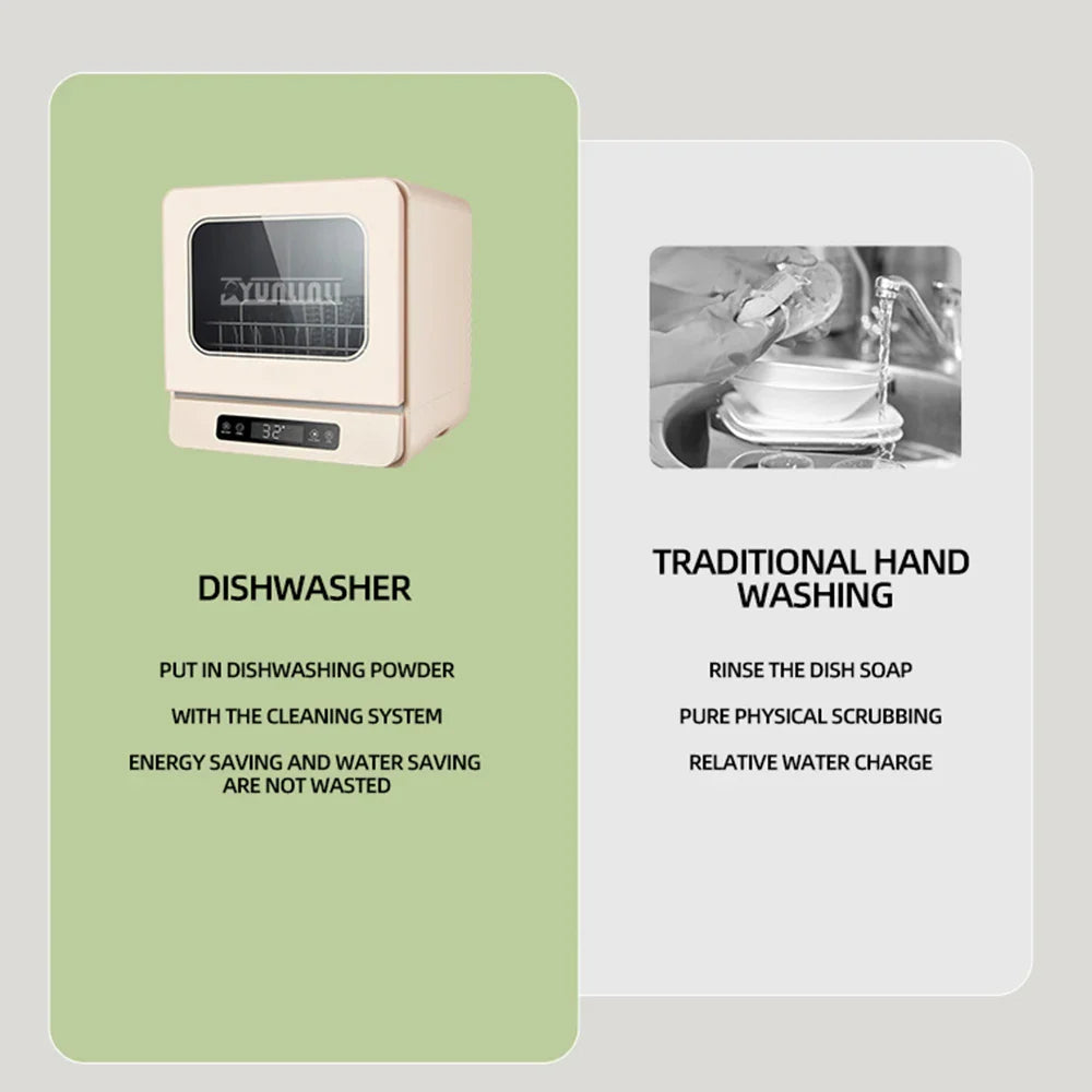 Kitchen Intelligent Lavavajillas Dishwasher Automatic Portable Disinfection Dishwasher Countertop