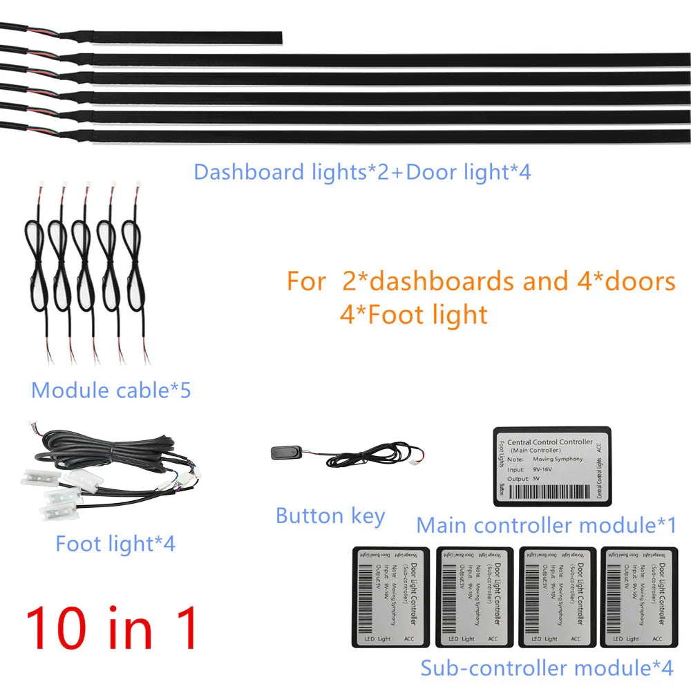 Universal Symphony Car Ambient Lights 64 RGB Car Interior Acrylic Light Guide Fiber Optic Car Decoration Atmosphere Light 18 in1