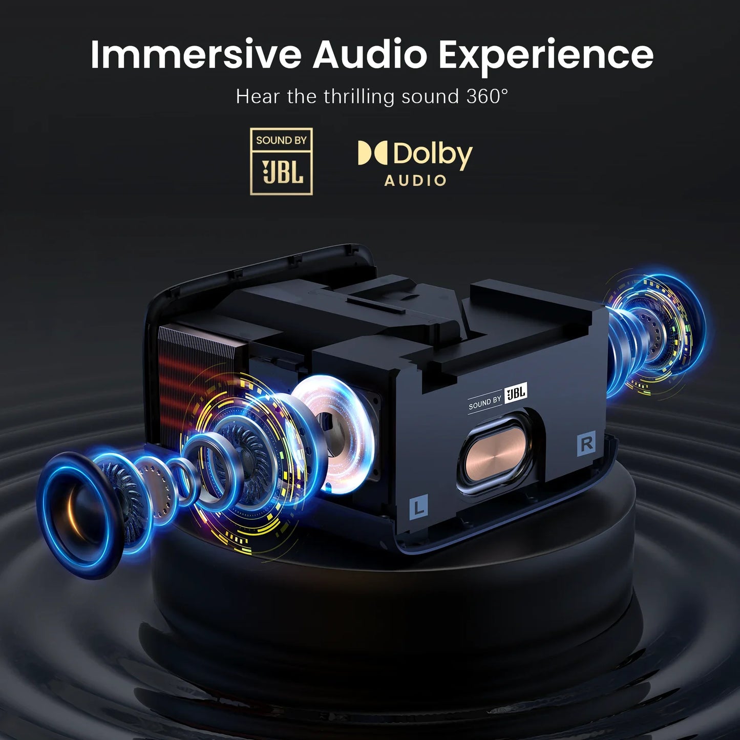 2025 4K UHD Projector Android Smart WiFi BT5.0 32G Native1080P Full HD JBL Dolby Audio Home Theater Movie Projector for Netflix