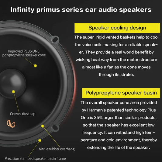 Infinity car audio speaker door 6.5-inch 180W speaker tweeter midrange woofer kit subwoofer silk dome material tweeter