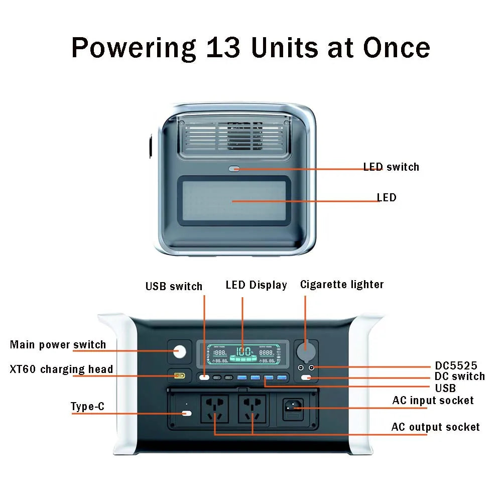 2400W 1800W 1000W Portable Power Station 1024Wh 2048Wh 220V Camping Solar Generator Powerful Powerstation Home RV Battery Backup