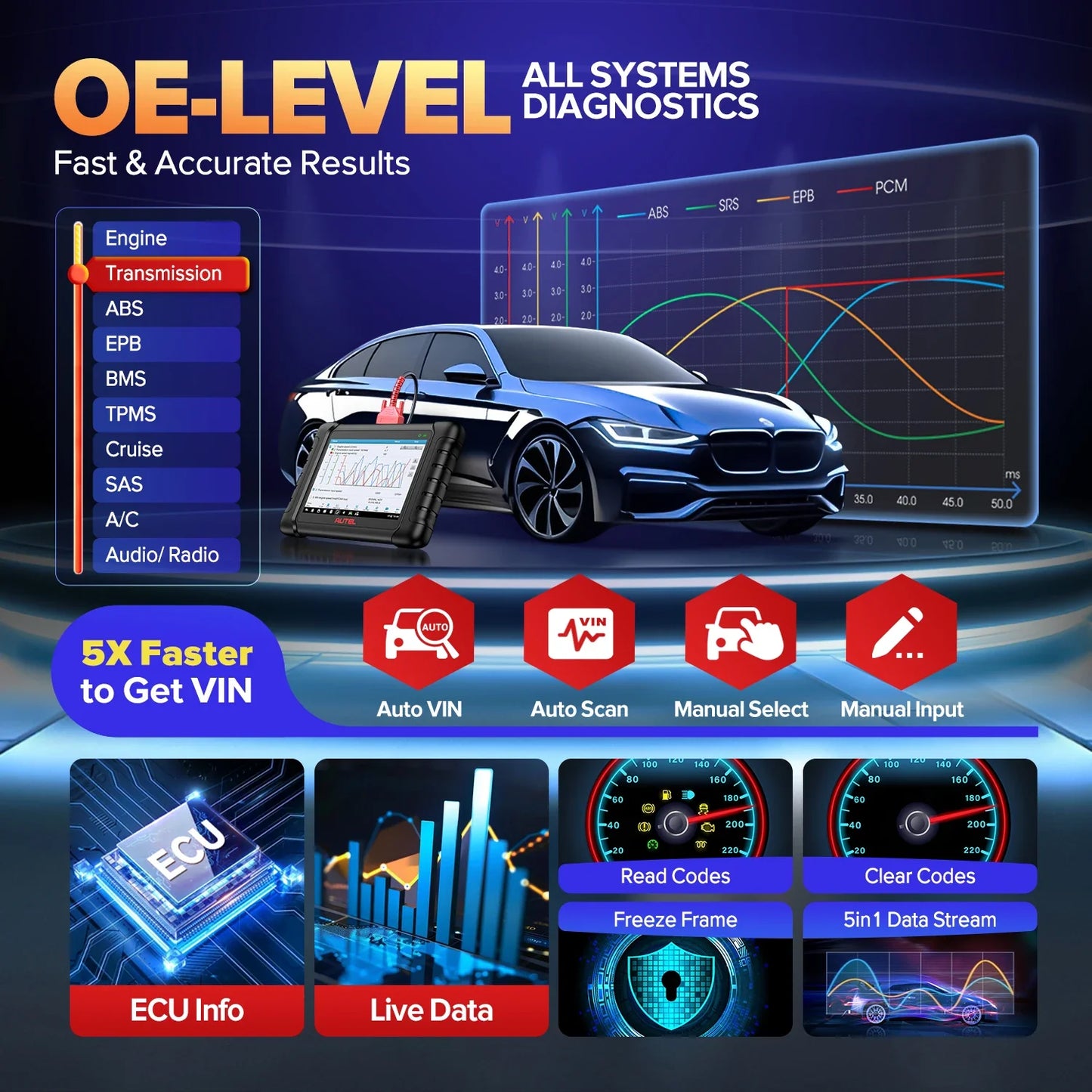 Autel MX808S Car Diagnostic Tool Automotive Code Reader OE All Systems Diagnostics Bidirectional OBD2 Scanner PKMX808 MK808S