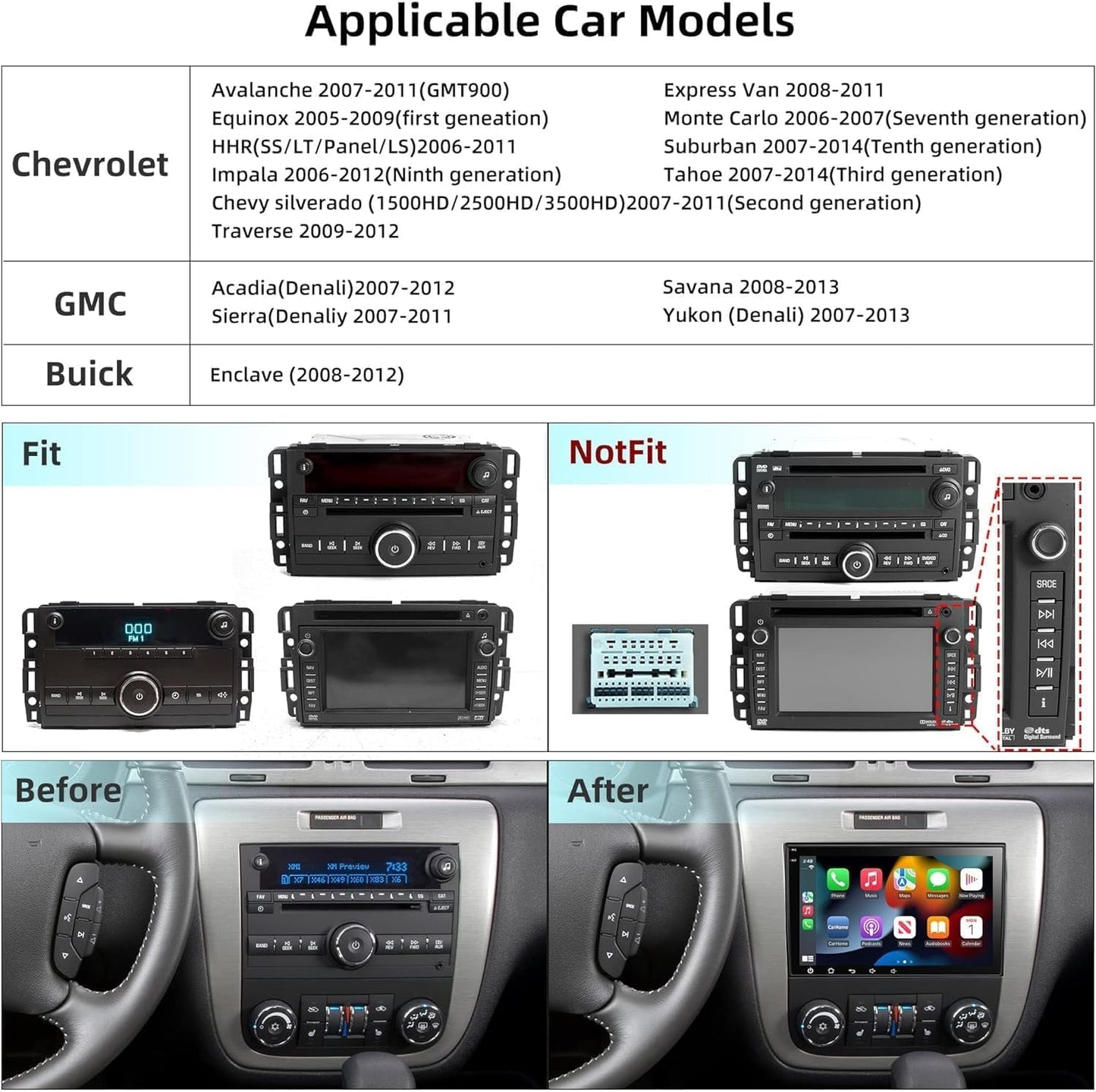 THONZER 8" Android 12 IPS Touch Screen Car Stereo for Chevrolet Chevy Silverado GMC, 2G+32G