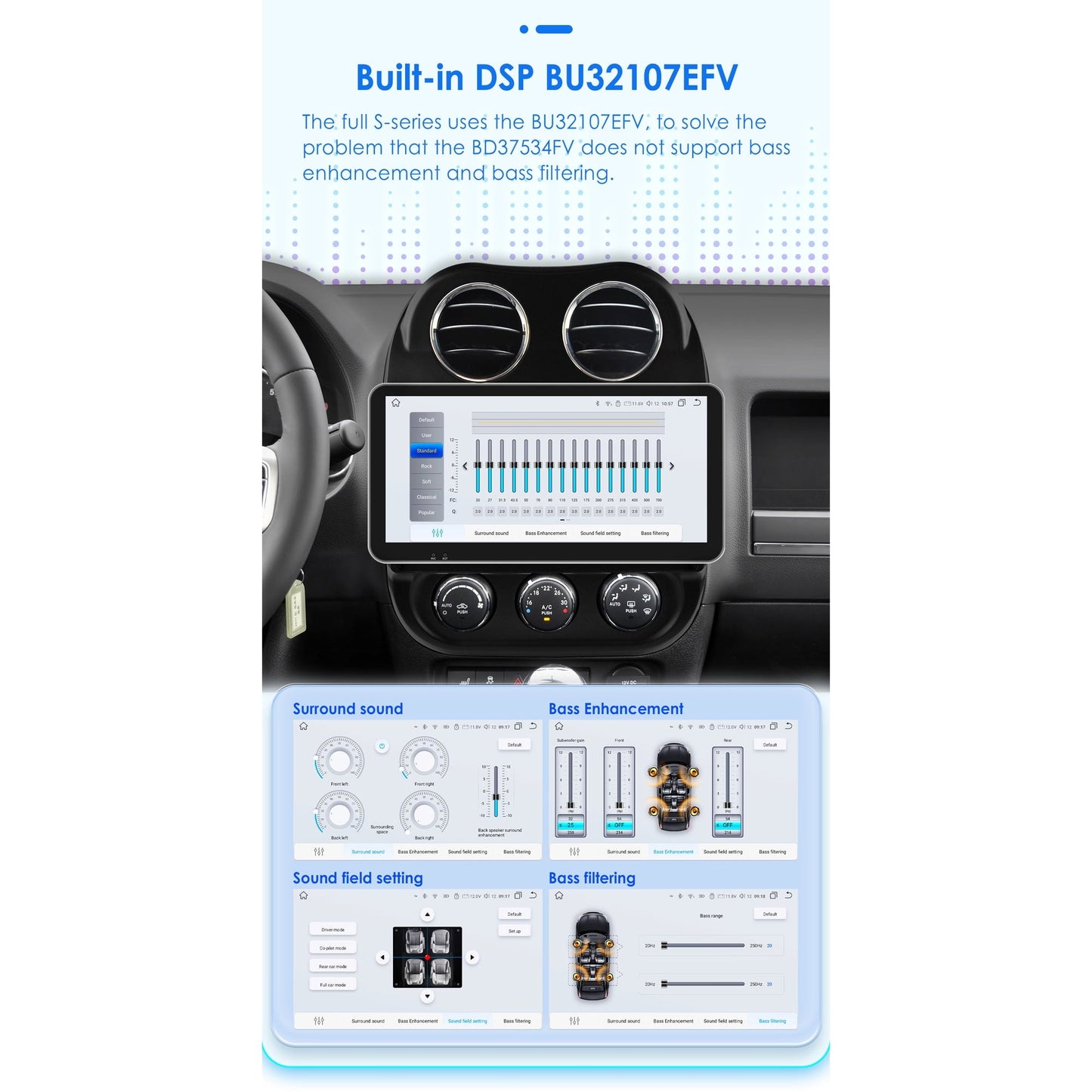10.33" Touch Screen Android 12 Wifi 4+32GB Carplay Car Stereo Radio Head Unit Multimedia GPS Navigation Player For Jeep Compass Patriot 2011 2012 2013 2014 2015 2016 2017