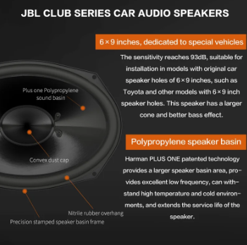 6×9-Inch Car Speakers – Crystal-Clear Sound & Easy Installation