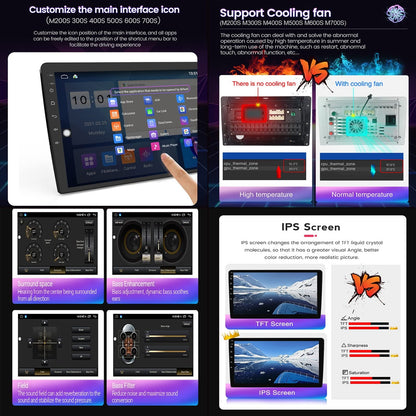 Android 12 System for Honda Stream 2 RHD 2006 2007 2008 2009-2014 Car Stereo Radio with FM SWC BT Music Camera Built-in Car-Play Android Auto GPS Navigation Touch Screen Upgrade (M100S 4core 1+32G) Honda Android host