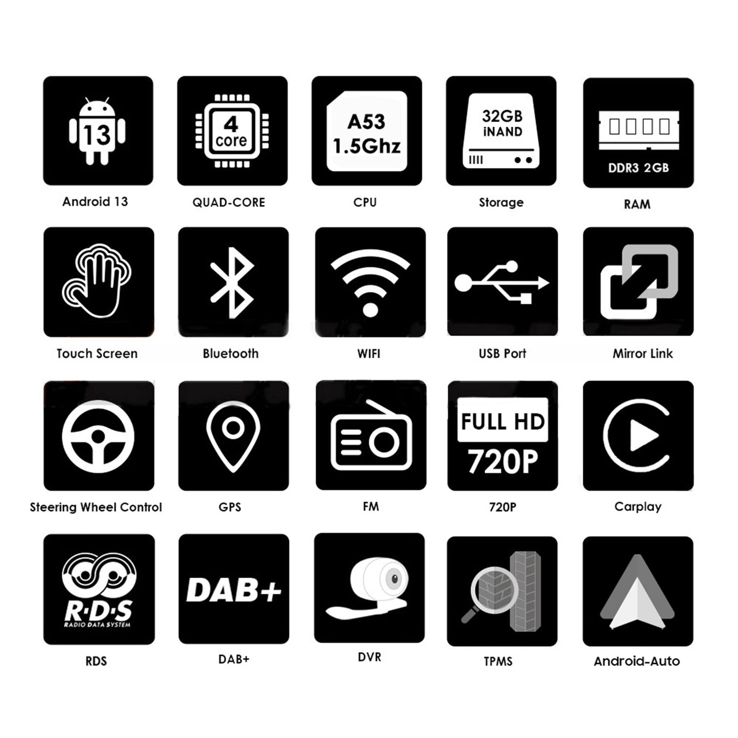 32GB Android 13 Apple Carplay Bluetooth Wifi RDS Car Stereo Radio Multimedia Head Unit GPS Navigation Player For Jeep Renegade 2016 2017 2018 2019 2020