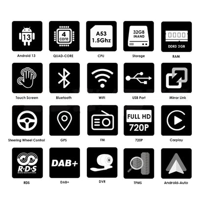 32GB Android 13 Apple Carplay Bluetooth Wifi RDS Car Stereo Radio Multimedia Head Unit GPS Navigation Player For Jeep Renegade 2016 2017 2018 2019 2020