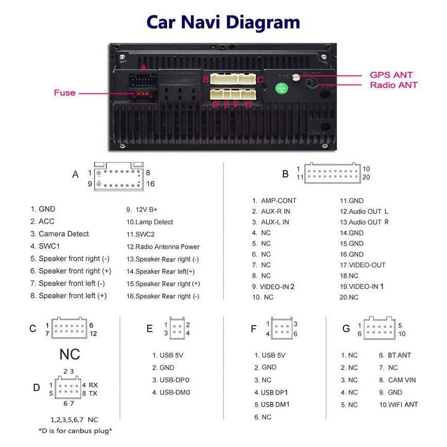 Sovob Android Car Stereo for Nissan TIIDA 2016-2020 9 inch 2 Din Radio GPS Navigation IPS Touch Screen Multimedia Player Support 4G Carplay SWC Wifi Mirror Link DSP BT(Size:8 core 4G+wifi 3G+32G)