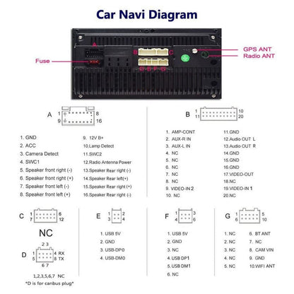 Sovob Android Car Stereo for Nissan Ruiqi 2019 2020 9 inch 2 Din Radio GPS Navigation IPS Touch Screen Multimedia Player Support 4G Carplay SWC Wifi Mirror Link DSP BT(Size:8 core 4G+wifi 3G+32G)