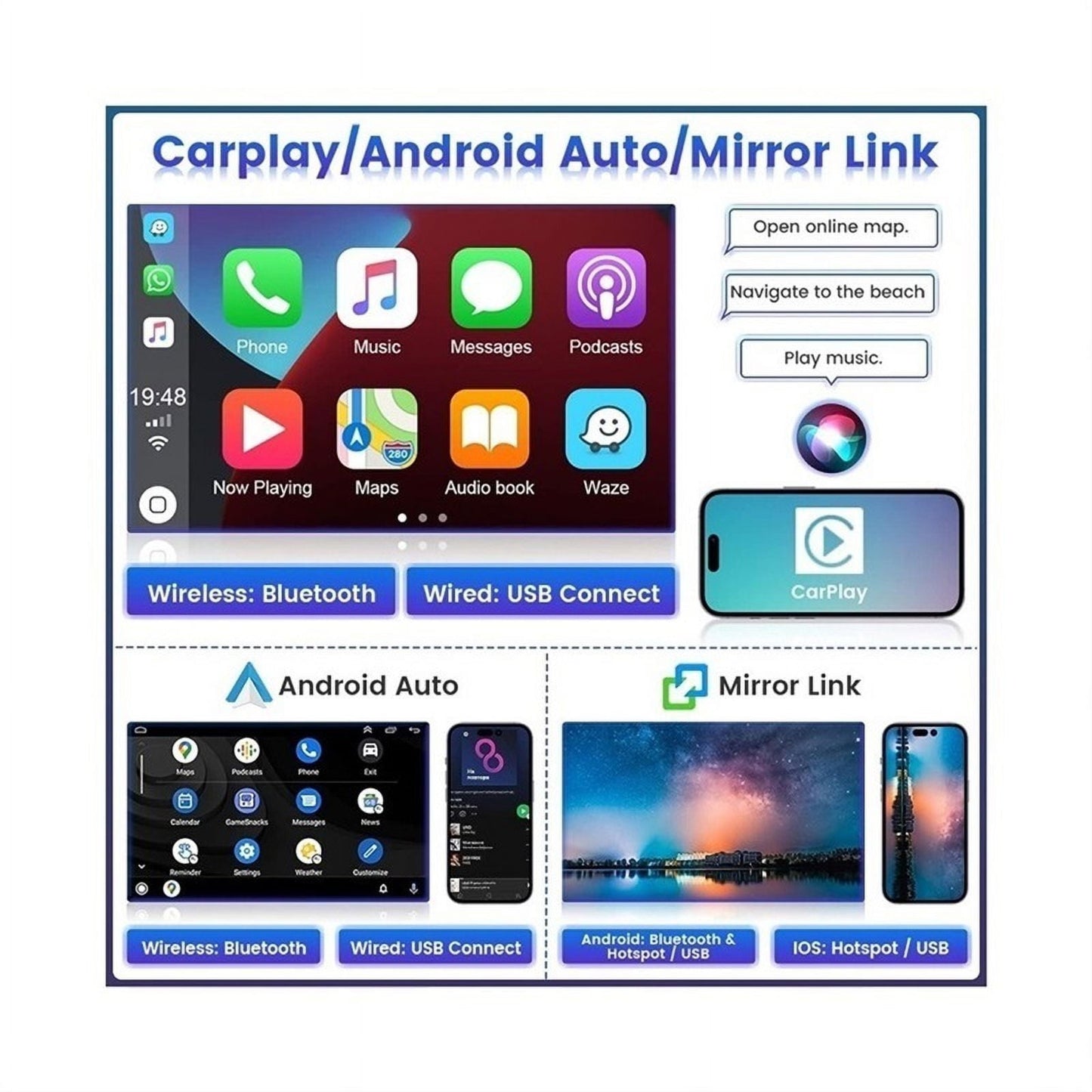 Android Stereo Honda Crv 2017-2021 Wifi Gps Carplay 2+32G Honda Android host