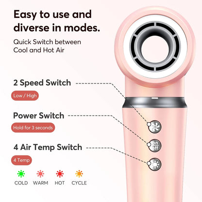 Wave Wholesale — 5 in 1 Hair — Dryer — alternate angle view