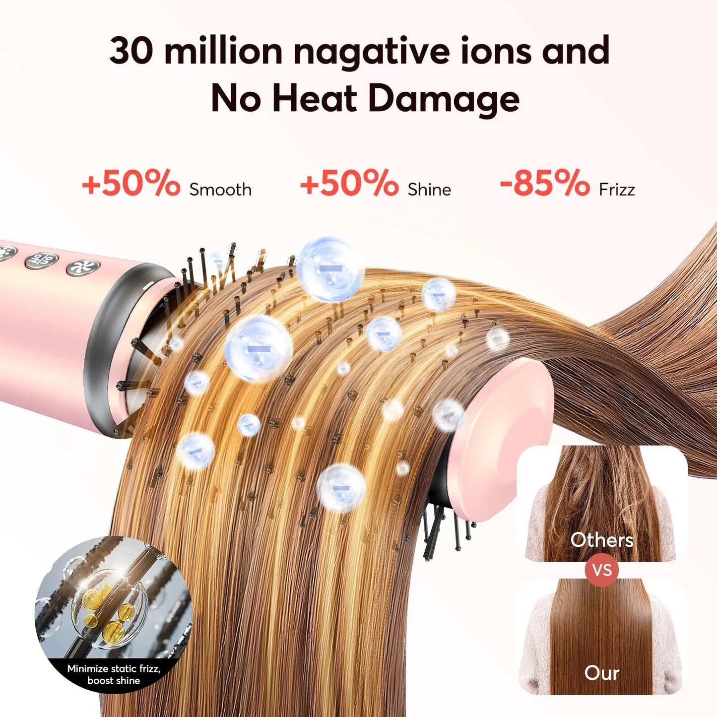 Wave Wholesale — 5 in 1 Hair — Styling — feature highlight