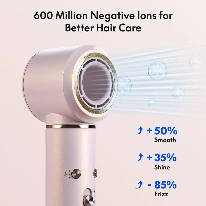 Wave Wholesale — 5-in-1 Multi-Functional Hair Dryer: — Hair — detail close-up