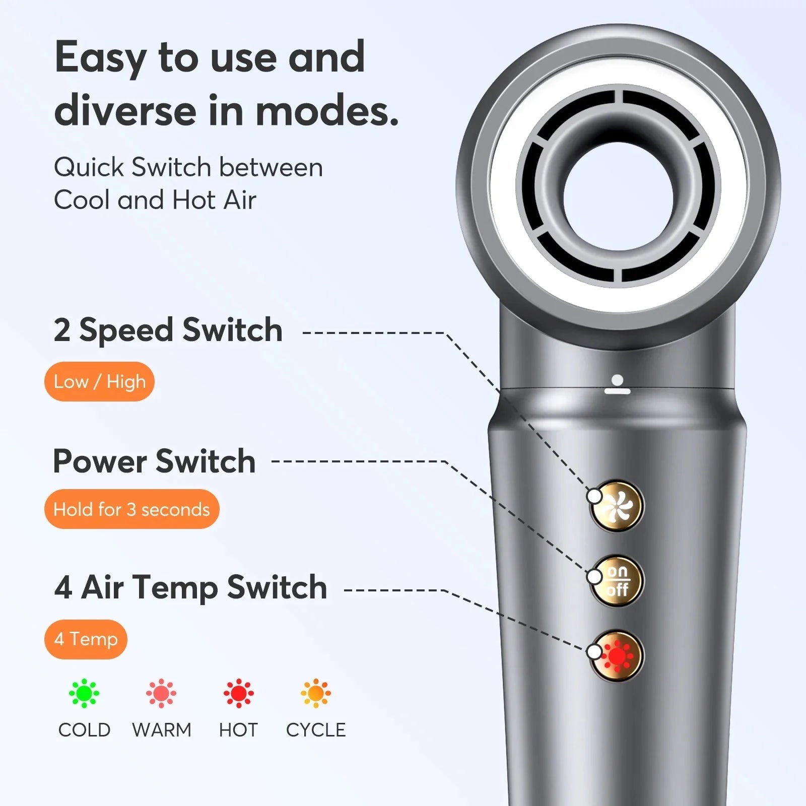 Wave Wholesale — 5 in 1 Multi — Hair — in-use lifestyle view