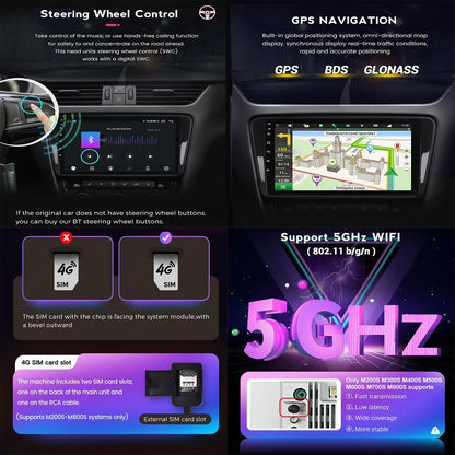 Android 13 System for Honda BRV 2015 2016 2017 2018 2019 Car Stereo with 4G FM BT5.0 SWC CarPlay Android Auto GPS Navigation Touch Screen Upgrade Car Radio Multimedia Player (M300S 8core 4+32G) Honda Android host