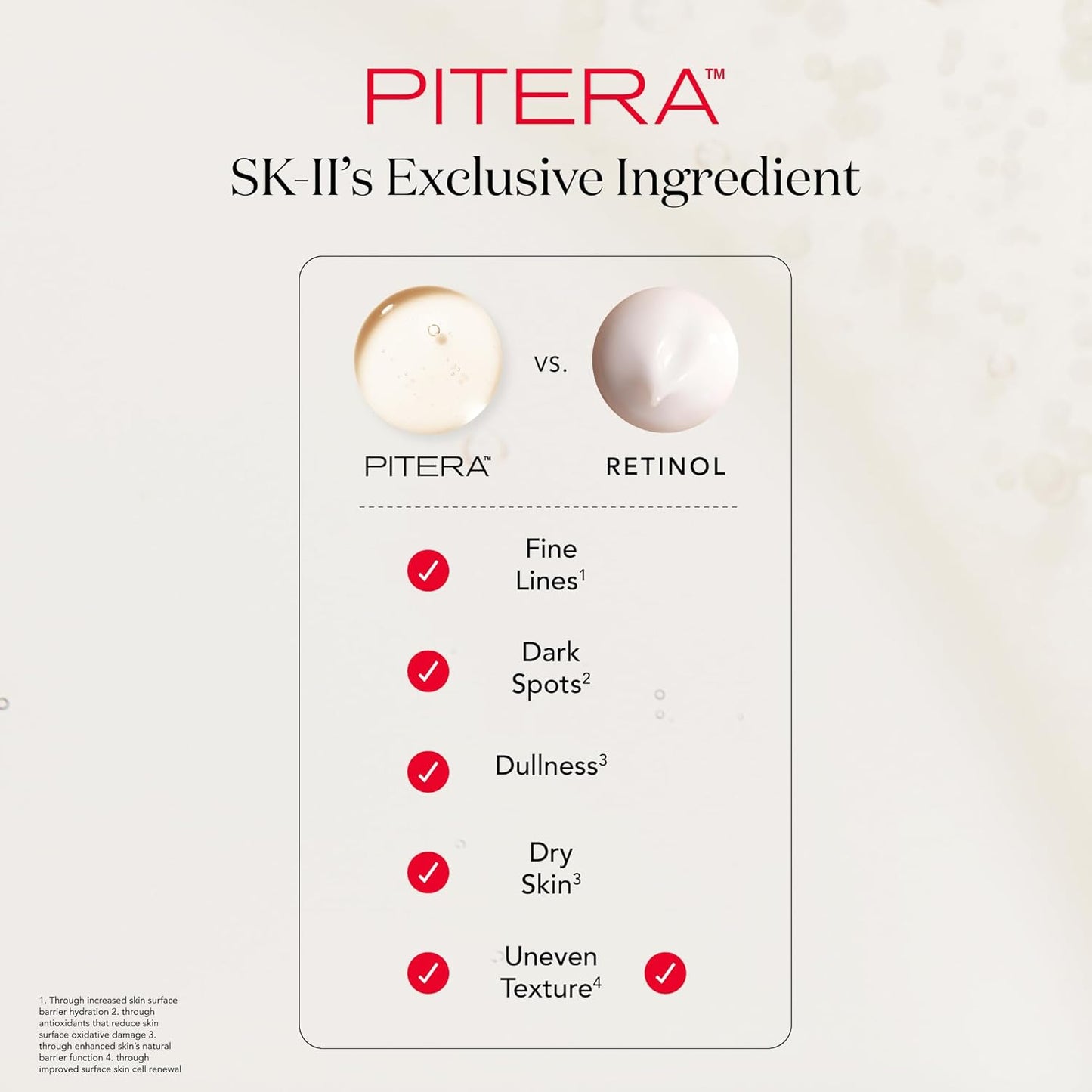 OmniPure — SK-II Facial Treatment Essence — Lightweight — feature highlight