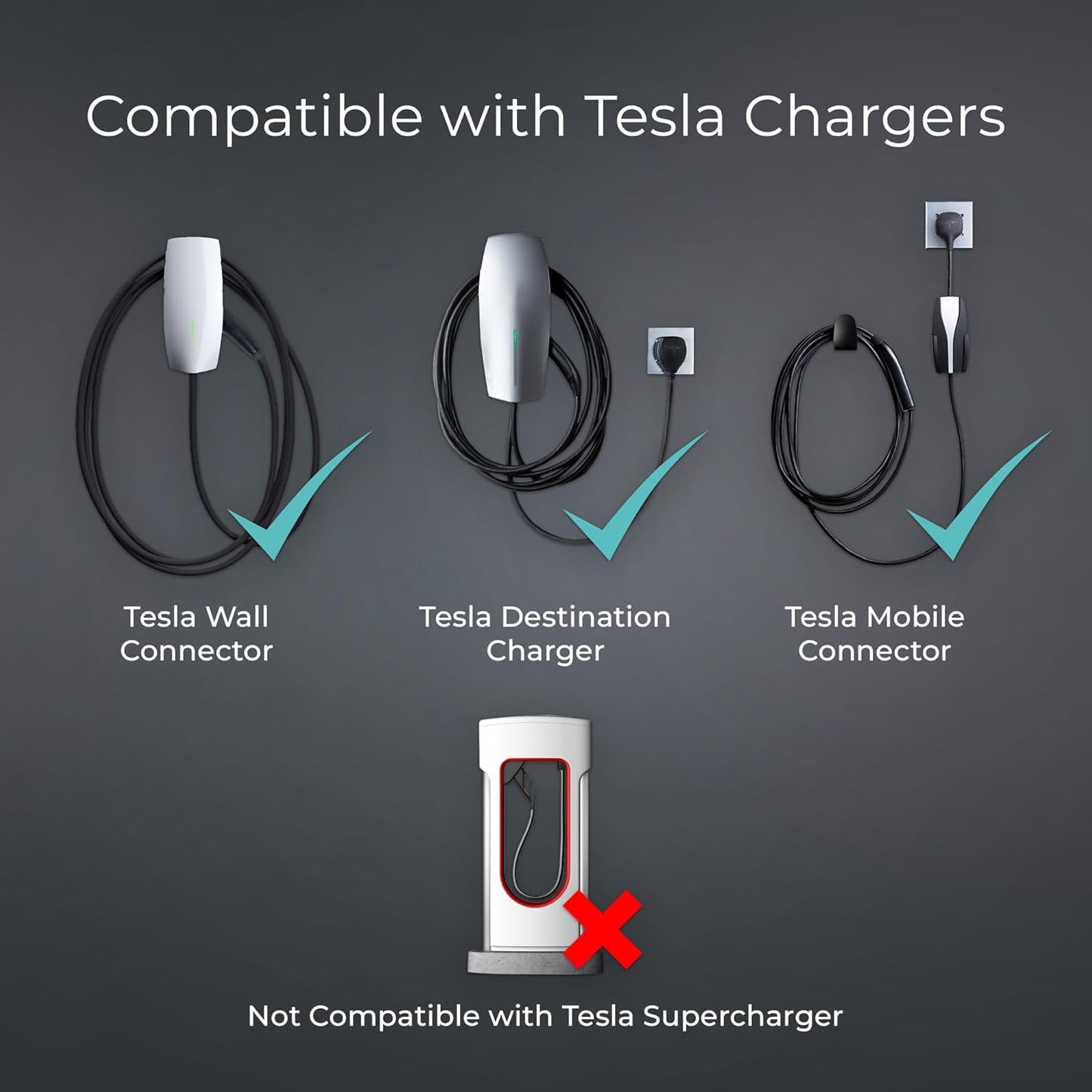 Lectron Tesla to J1772 EV Charging Adapter – NACS Converter, 48 Amp & 250V, Compatible with Tesla High Powered Connectors, Destination Chargers & Mobile Connectors for J1772 Electric Vehicles (Black)Tesla   Vehicle Accessories
