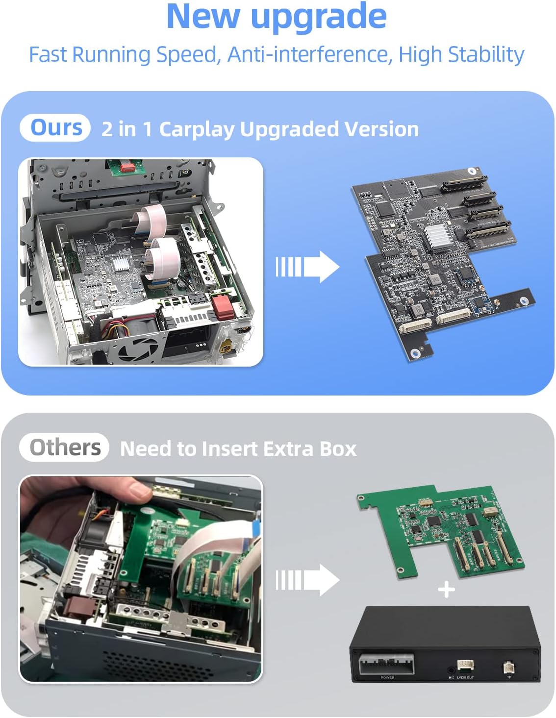 PCM 3.1 Wireless Carplay & Android Auto Module for Porsche Panamera Cayenne Macan Cayman Boxster 911 718 Support Reverse Camera Parking Sensor Mirror Link Steering Wheel Control
