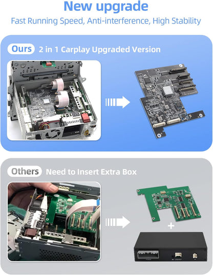 PCM 3.1 Wireless Carplay & Android Auto Module for Porsche Panamera Cayenne Macan Cayman Boxster 911 718 Support Reverse Camera Parking Sensor Mirror Link Steering Wheel Control
