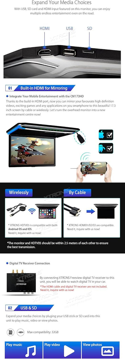 car displayXTRONS® 17.3 Inch 16:9 Ultra-Thin FHD Digital TFT Screen 1080P Video Car Overhead Player Roof Mounted Monitor HDMI Port 1920 * 1080 Full High Definition (Built in Speaker)