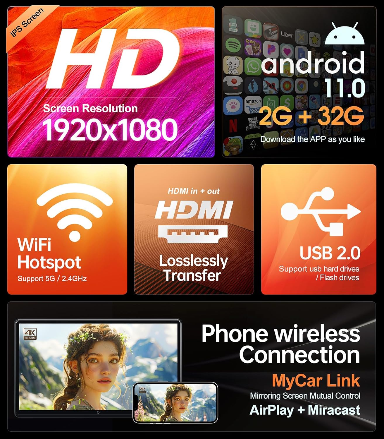 car display15.6-inch 4K Android portable car TV headrest display tablet suitable for car backseat, supports mobile phone wireless touch screen, comes with WiFi/Bluetooth/HDMI/USB/FM/multimedia video player