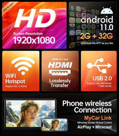 car display15.6-inch 4K Android portable car TV headrest display tablet suitable for car backseat, supports mobile phone wireless touch screen, comes with WiFi/Bluetooth/HDMI/USB/FM/multimedia video player