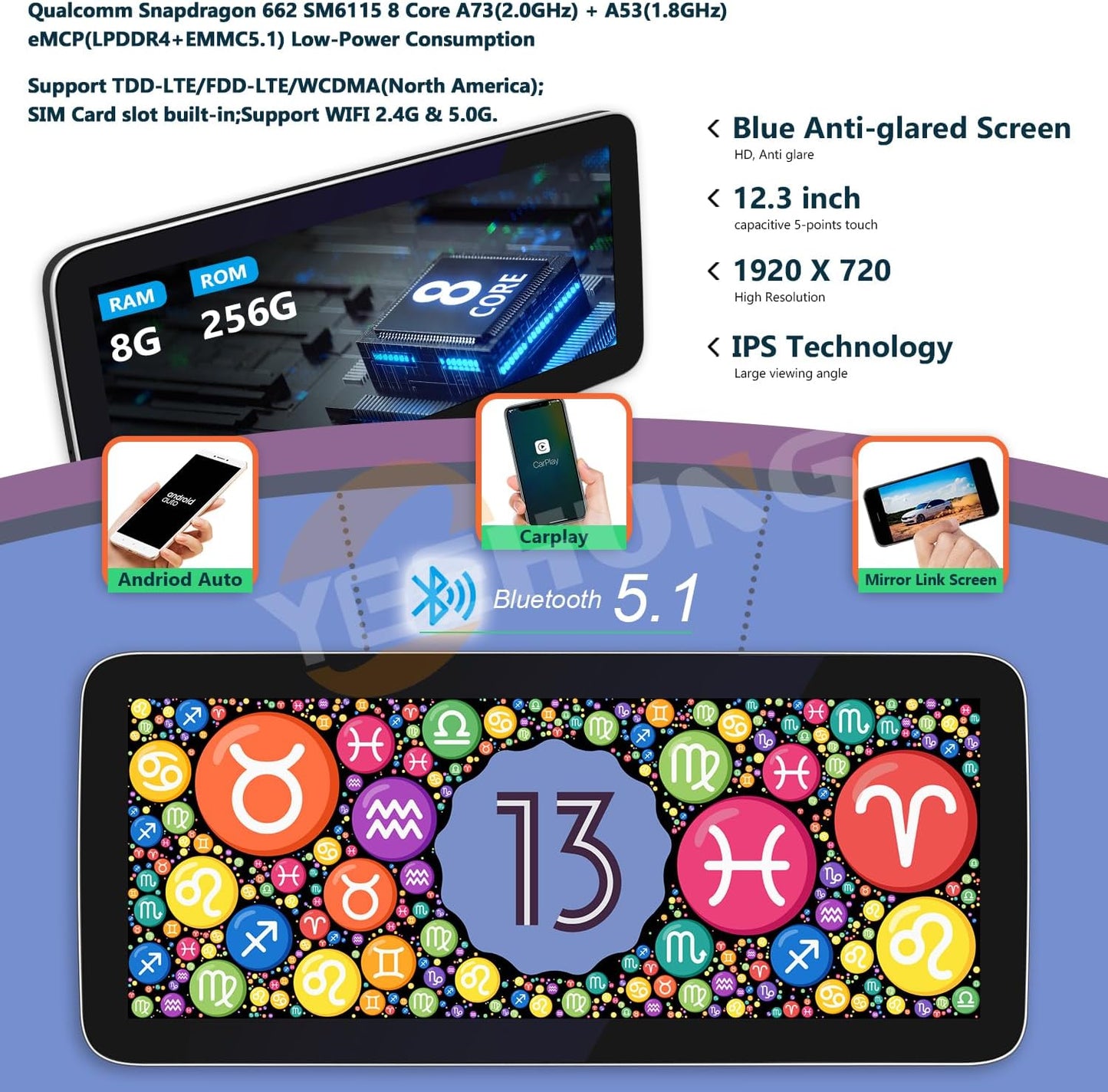 Mercedes-Benz Android Head Unit    12.3" W212 Android 13 Car Multimedia Blue Anti-Glare HD Screen for Mercedes Benz E Class W212 2012-2015 NTG4.5 System, CarPlay Android Auto Use OEM Bluetooth get Sound (8+256GB)