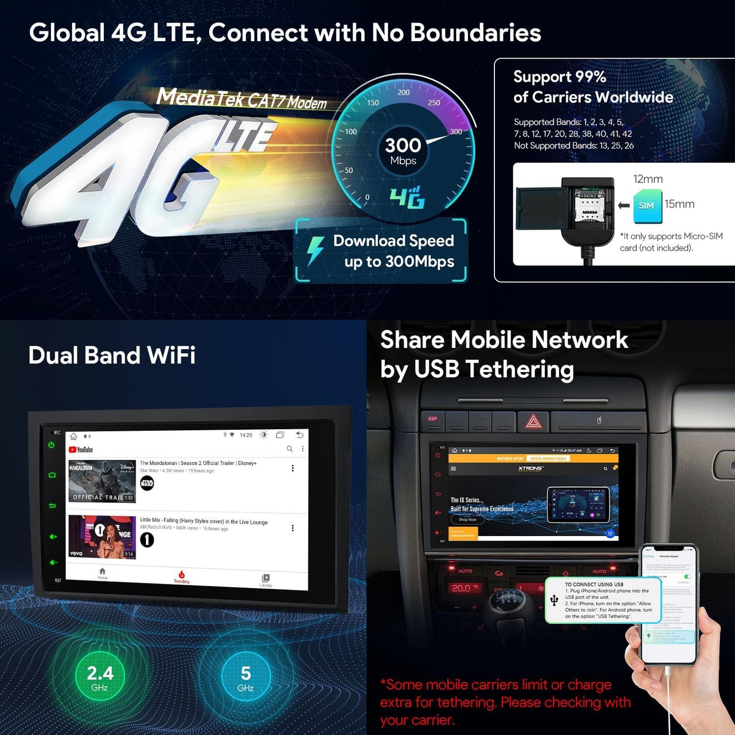 XTRONS Android 13 Car Stereo Radio Player 8 Inch IPS Touch Screen GPS Navigation Octa Core 4GB RAM 64GB ROM Bluetooth Head Unit Built-in DSP Car Play Android Auto Support 4G LTE for Audi A4 S4 RS4