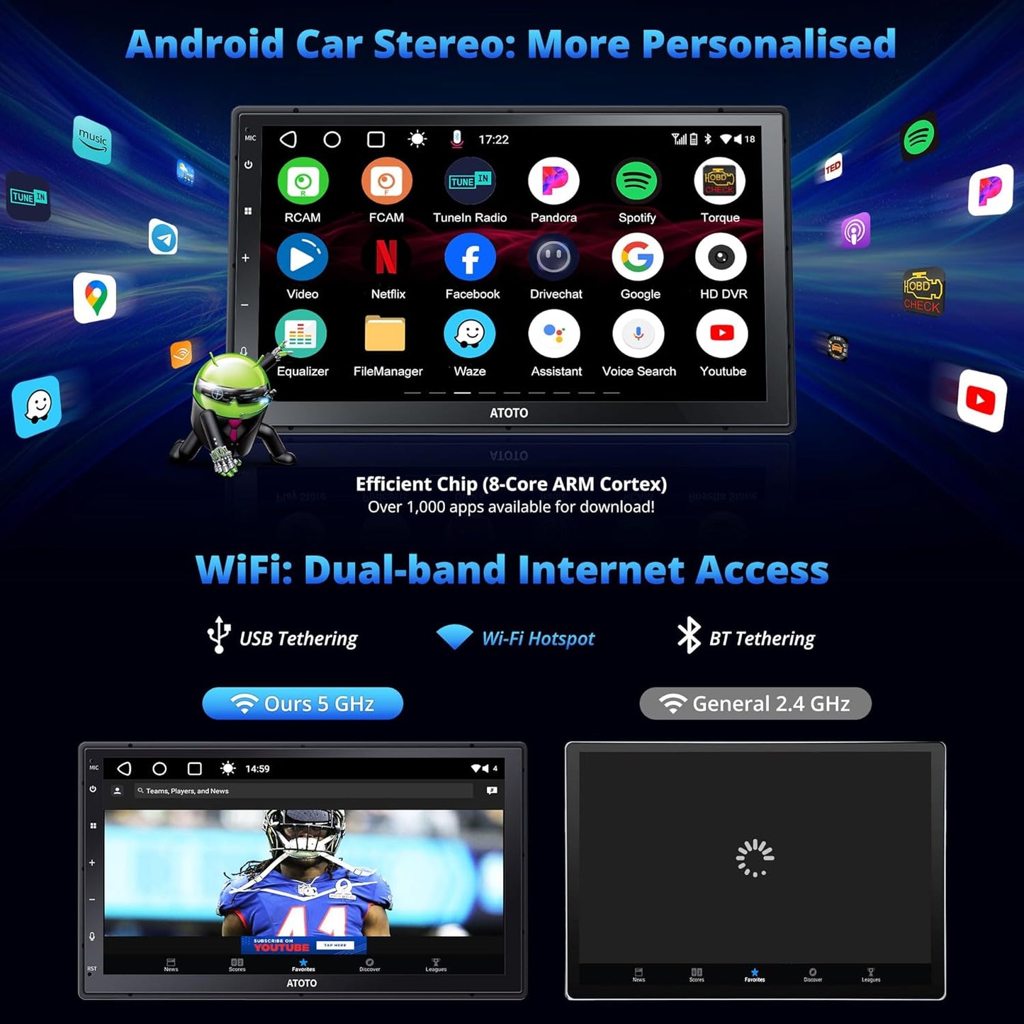 [Fully Laminated Screen] Android Double Din Car Stereo, 8-Core Android Head Unit 1280 * 720P, Powered by ChatGPT, Wireless Carplay&Android Auto, ATOTOEXCEL A6PF GPS Navigator, LRV, WiFi/BT