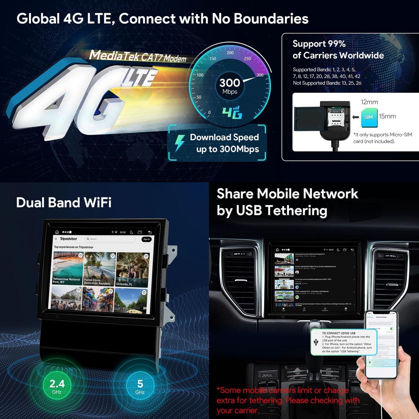 XTRONS 8.4 Inch Android 14 Car Stereo for Porsche Macan (2014-2016) with Optical Fiber Decoder, IPS Touch Screen 4GB+64GB Global 4G LTE Car Radio GPS Navigation Support Wireless Car Play Android Auto