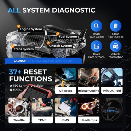 LAUNCH X431 PROS V+ 5.0 Elite Bidirectional Scan Tool with 2025 Newly Released DBSCar VII Connector,ECU Online Coding,CANFD,FCA AutoAuth,VAG Guide,38+ Reset for All Cars,2 Years Free Update Car Scanner Diagnostics