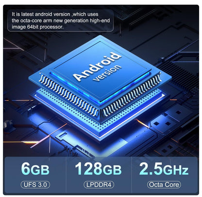 Wave Wholesale — Sovob Octa Core 6GB+128GB — 6GB — feature highlight