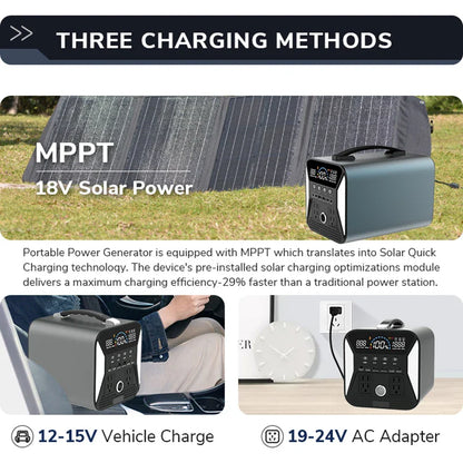 1000W Portable Power Station With 200W Solar Panel Lifepo4 Batteries for Camping Outdoor Solar Generater Pure Sine Wave