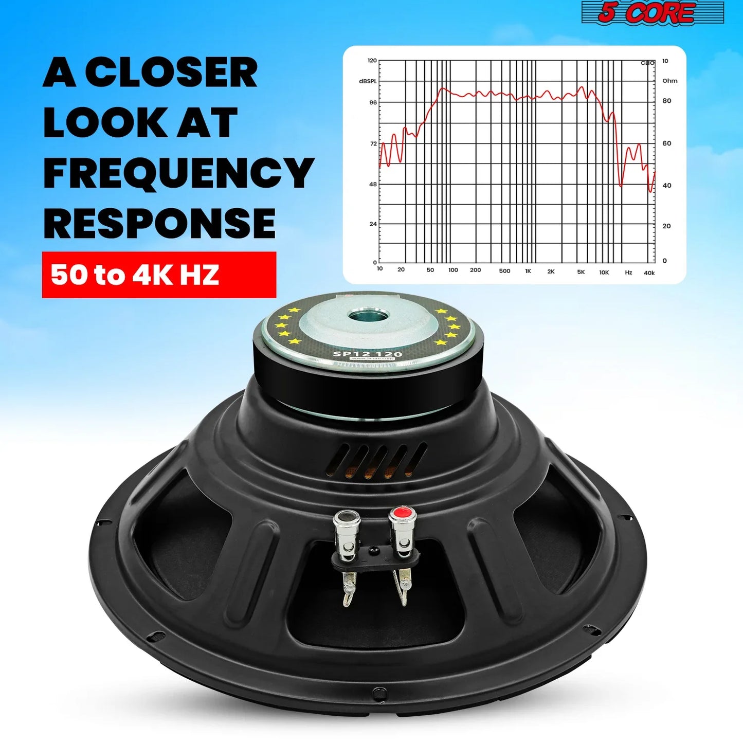5 Core 12 Inch DJ Subwoofer Speaker 200W Peak 8Ohm Audio Replacement Sub woofer SP 12120