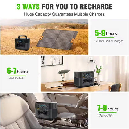1200W 1008Wh Pure Sine Wave Outdoor Camping RV /Emergency (CE ）Lithium Generator AC Power Bank Solar Portable Power Station